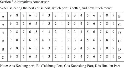 Figure A1. Refer to the image caption for details.