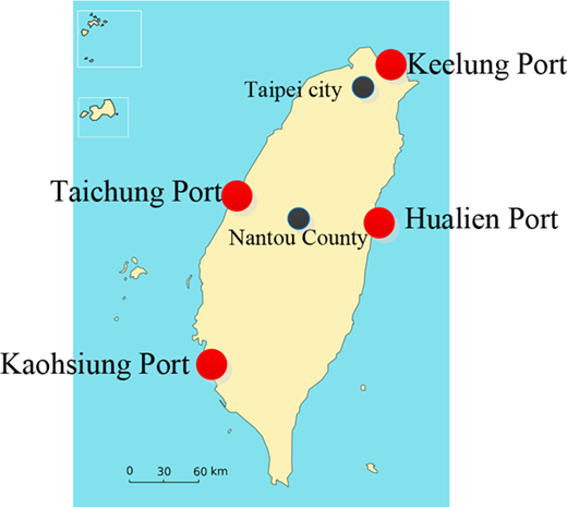 Figure 1. Refer to the image caption for details.