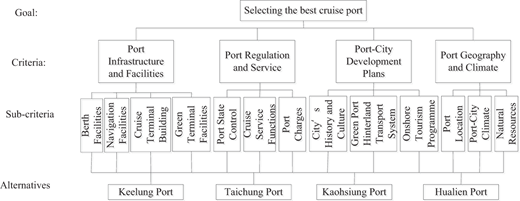 Figure 2. Refer to the image caption for details.