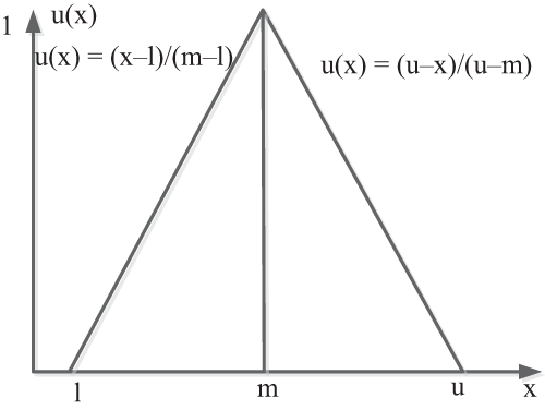 Figure 3. Refer to the image caption for details.