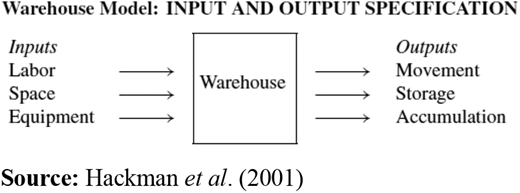 Figure 2. Refer to the image caption for details.