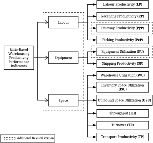 Figure 4. Refer to the image caption for details.