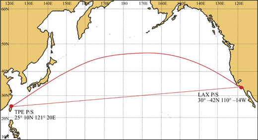 Figure 1 Refer to the image caption for details.