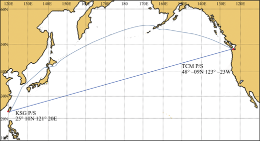 Figure 2 Refer to the image caption for details.