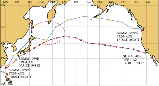 Figure 3 Refer to the image caption for details.