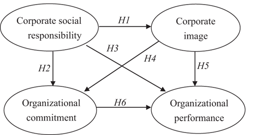 Figure 1. Refer to the image caption for details.