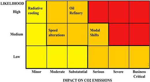 Figure 2. Refer to the image caption for details.