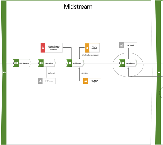 Figure 3 Refer to the image caption for details.