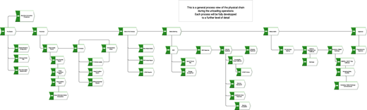 Figure 4 Refer to the image caption for details.