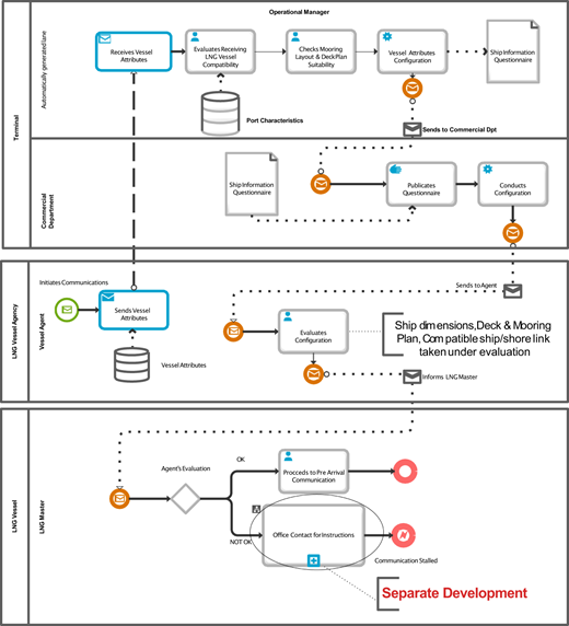 Figure 5 Refer to the image caption for details.