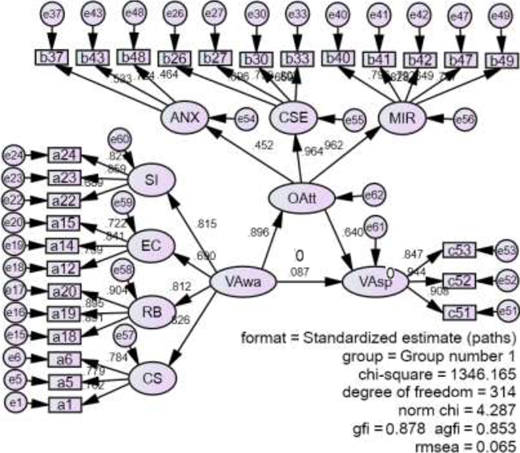 Figure 2. Refer to the image caption for details.
