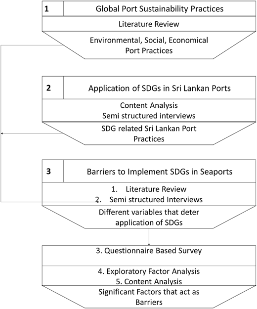 Figure 1 Refer to the image caption for details.