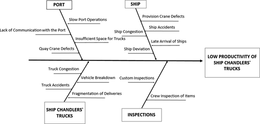 Figure 1. Refer to the image caption for details.