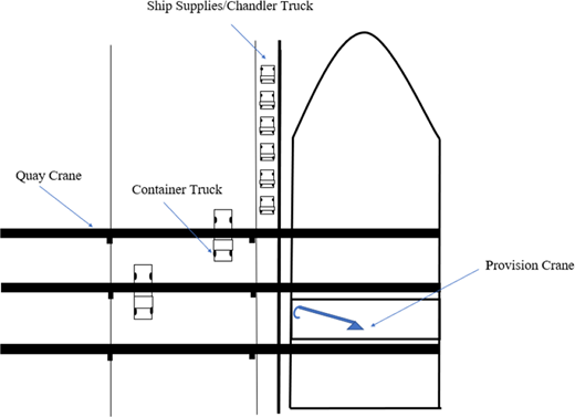 Figure 3. Refer to the image caption for details.