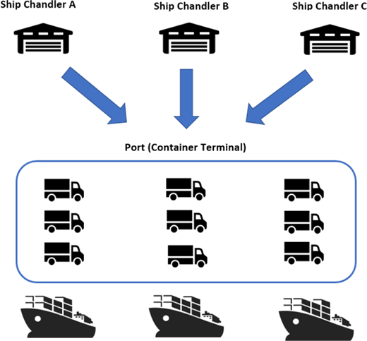 Figure 4. Refer to the image caption for details.