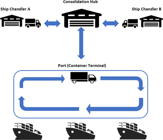 Figure 5. Refer to the image caption for details.