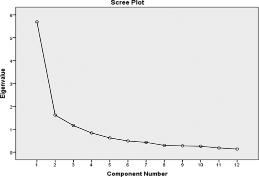 Figure 1. Refer to the image caption for details.