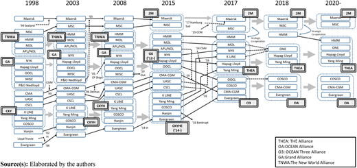 Figure 1 Refer to the image caption for details.