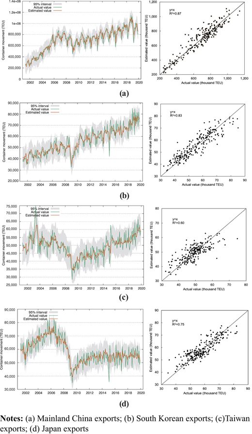 Figure 2. Refer to the image caption for details.