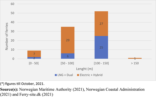 Figure 7 Refer to the image caption for details.