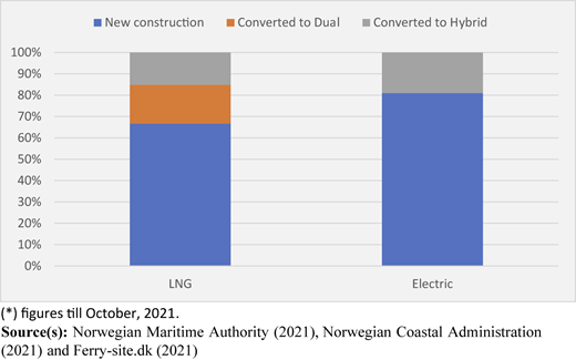 Figure 9 Refer to the image caption for details.
