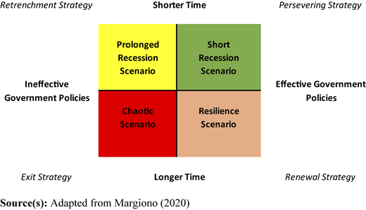Figure 1 Refer to the image caption for details.