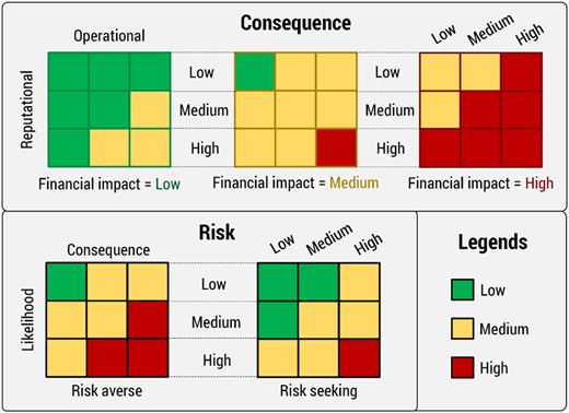 Figure 2 Refer to the image caption for details.