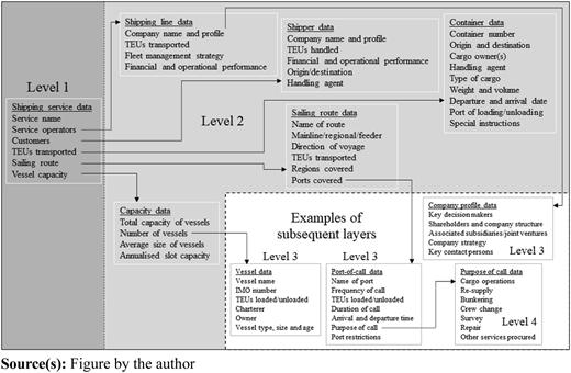 Figure 2 Refer to the image caption for details.