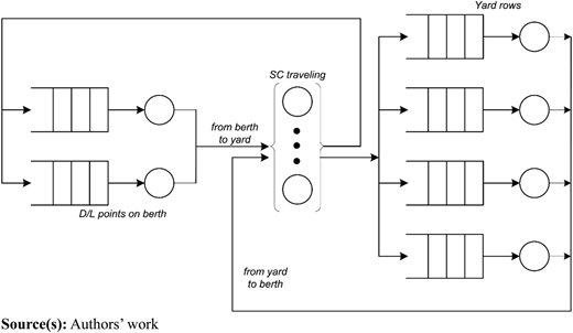 Figure 1 Refer to the image caption for details.