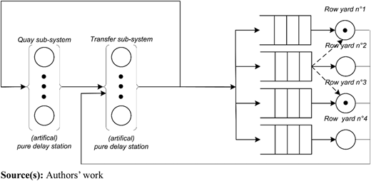 Figure 2 Refer to the image caption for details.