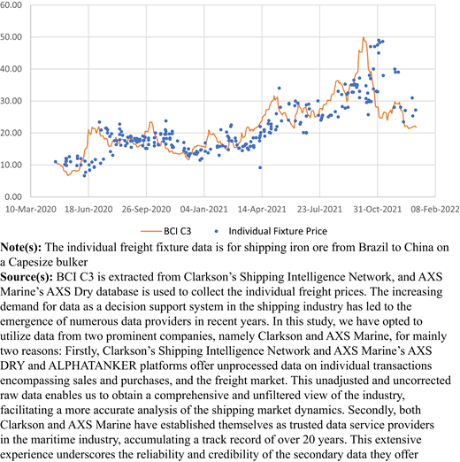 Figure 1 Refer to the image caption for details.