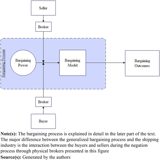 Figure 2 Refer to the image caption for details.