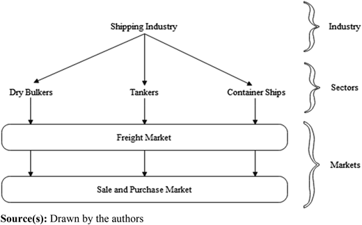 Figure 7 Refer to the image caption for details.