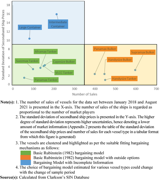Figure 9 Refer to the image caption for details.