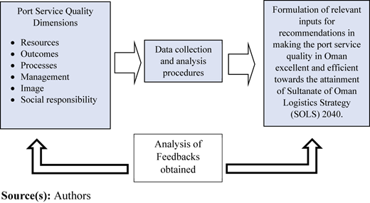 Figure 7 Refer to the image caption for details.