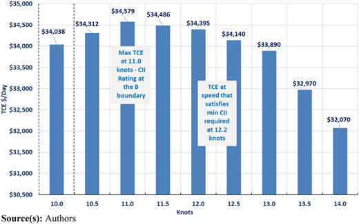 Figure 10 Refer to the image caption for details.