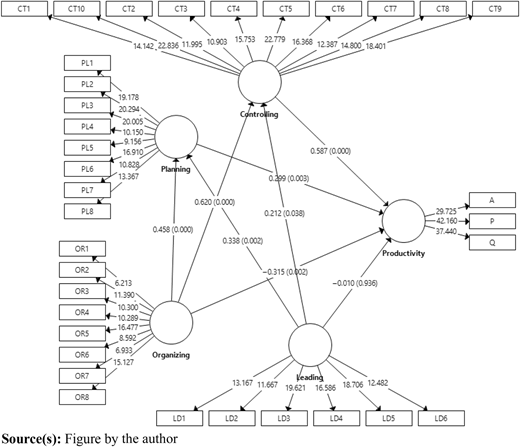 Figure 1 Refer to the image caption for details.