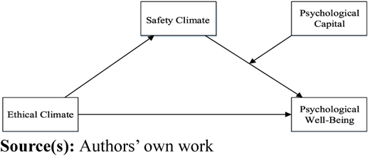 Figure 1 Refer to the image caption for details.