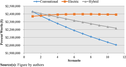 Figure 1 Refer to the image caption for details.