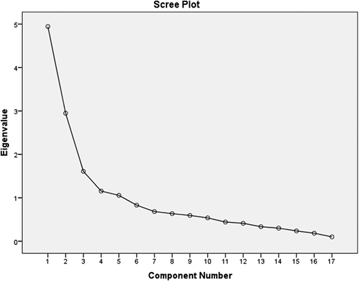 Figure 2 Refer to the image caption for details.