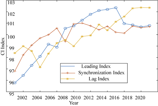 Figure 1 Refer to the image caption for details.