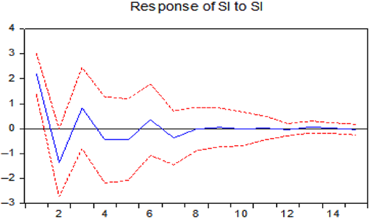 Figure 7 Refer to the image caption for details.