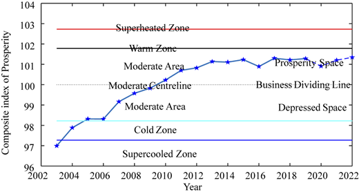 Figure 11 Refer to the image caption for details.
