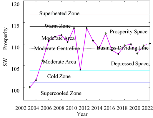 Figure 12 Refer to the image caption for details.