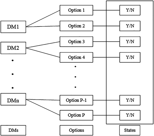 Figure 1 Refer to the image caption for details.