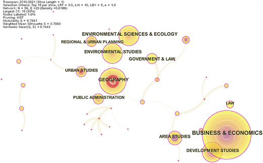 Figure 2 Refer to the image caption for details.