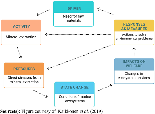 Figure 2 Refer to the image caption for details.