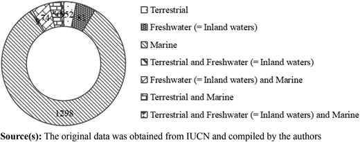 Figure 5 Refer to the image caption for details.