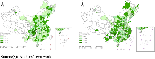 Figure 2 Refer to the image caption for details.