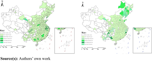 Figure 3 Refer to the image caption for details.